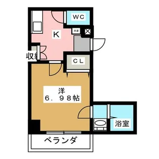 AXIS【8階】の間取り