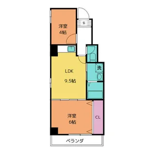 田中コーポラス【3階】の間取り