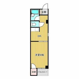 ミヤックス千林【2階】の間取り