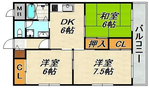 エステートピア日吉【2階】の間取り