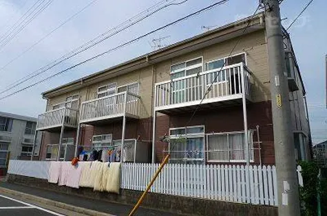 アネックス新町の画像