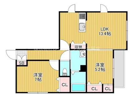 グランハイツハロー【2階】の間取り