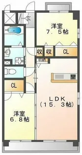 FROLIGO【1階】の間取り