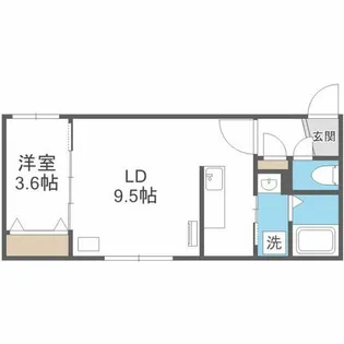 ガーディアン発寒【207号室】の間取り