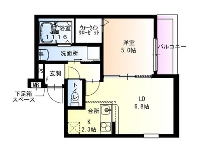 フジパレス春木駅西【3階】の間取り