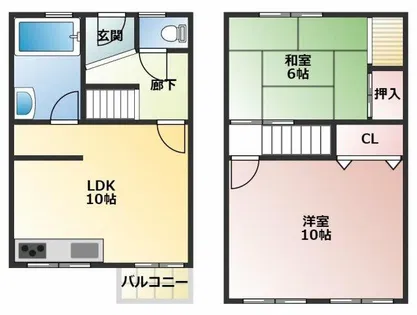 松が丘住宅17号棟【203号室】の間取り