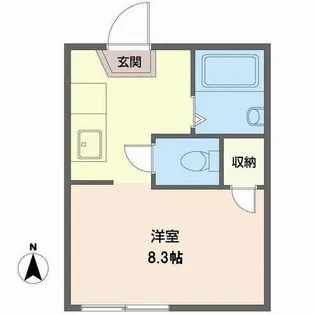 ジュネメゾン【2階】の間取り