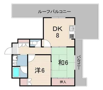 ハイツ南本町【4階】の間取り
