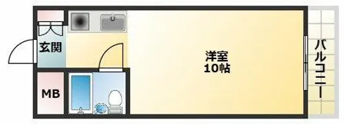 オーナーズマンション今川【5階】の間取り