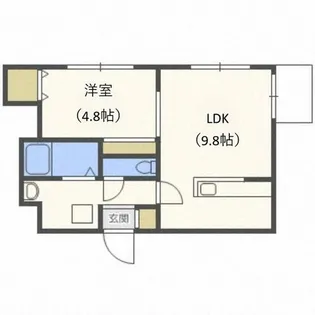 ラベンデール山鼻【2階】の間取り