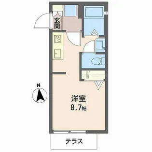 南茶ノ木コーポ【0102号室】の間取り