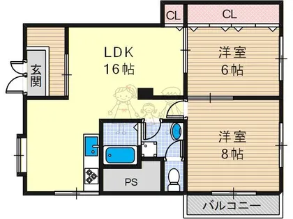 ローレルハウス北畠【1階】の間取り