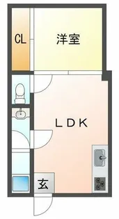 汐見ヶ丘ハウス【2階】の間取り
