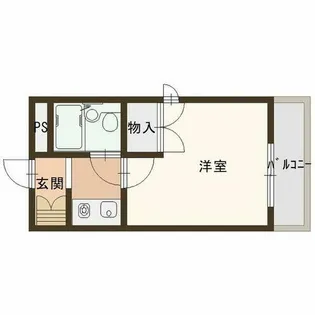 カレッジ北八代【050号室】の間取り