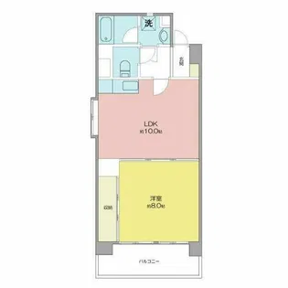 サンメゾン平針【7階】の間取り