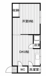 大和屋ビル【2階】の間取り