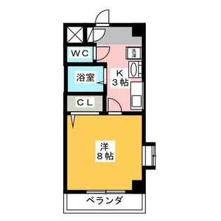 Brown Heights【3階】の間取り