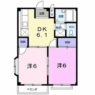 シャルダンⅠ【2階】の間取り