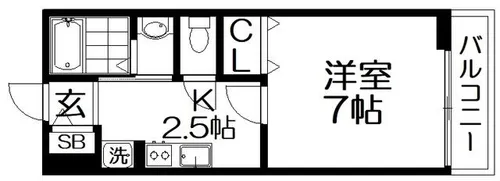 メゾン・ソウザⅠ【1階】の間取り