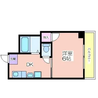 Sun Corpo【2階】の間取り