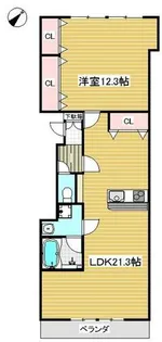ウインドワード【201号室】の間取り