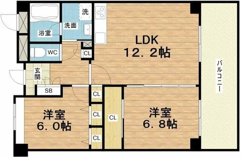 レジディア西天満【3階】の間取り