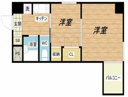 楠青山ビル別館【3階】の間取り