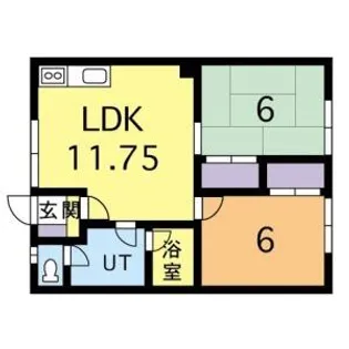 第6グリーンマンション【2階】の間取り