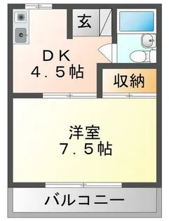 コトブキマンション【2階】の間取り