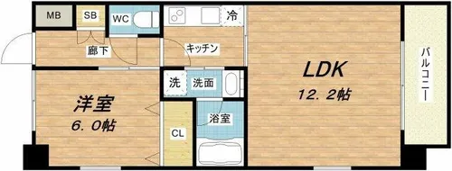 S-RESIDENCE淀屋橋【10階】の間取り