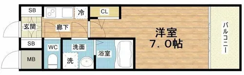 S-RESIDENCE難波大国町Tres【8階】の間取り