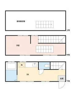 ルナ・パークセブン【1階】の間取り