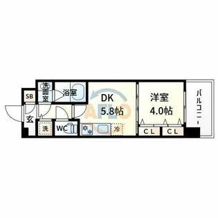 プレジオ江坂SOUTH【8階】の間取り
