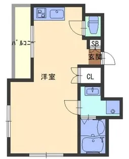 ガーデンヒルズ守口【6階】の間取り