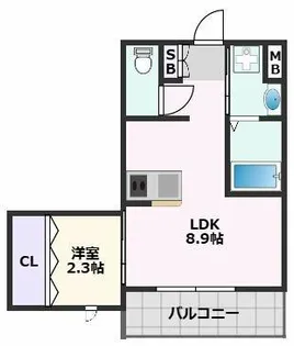 リアコート千里丘ⅡNORTH【3階】の間取り