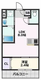 リアコート千里丘ⅡNORTH【2階】の間取り