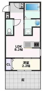 リアコート千里丘ⅡNORTH【1階】の間取り
