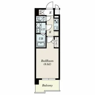 S-RESIDENCE大橋FLUSS【10階】の間取り