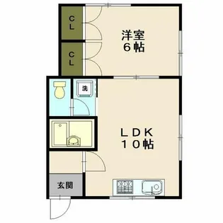 GO VILLAGE【101号室】の間取り