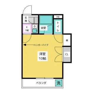 嶋崎ビル【2階】の間取り