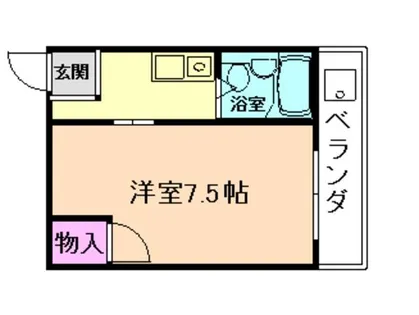 池田丸正ビル【401号室】の間取り