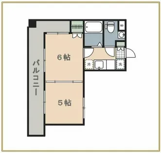 ロイヤルキャッスル【8階】の間取り