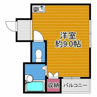 コートAU【1階】の間取り