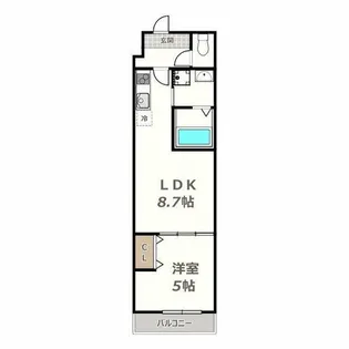 フジパレス阪南町Ⅲ番館【3階】の間取り