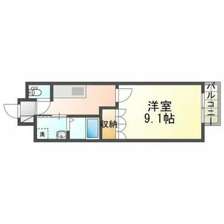 フル・ハウス【301号室】の間取り
