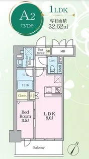 パヴァナジオーネ寺町通り【802号室】の間取り