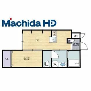 エヌエムキャトフヴァントゥレーズノース【1階】の間取り