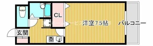エスペランサあびこ【602号室】の間取り