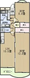 シャトー樹里【1階】の間取り
