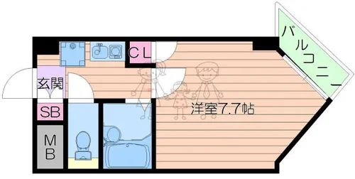 ビクトリー杭全【7階】の間取り